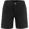 Hoja Hybrid Shorts W
